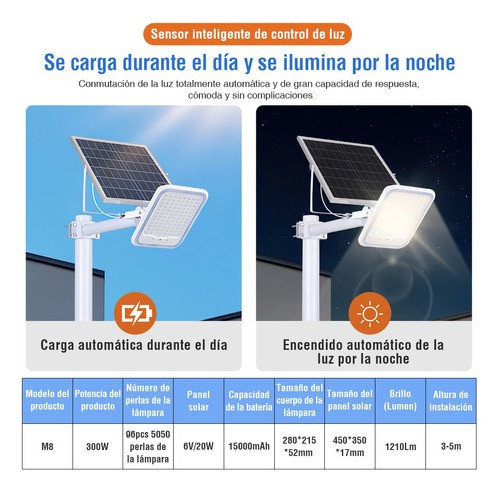 Lámpara Led Solar Luminaria Suburbana Alumbrado Publico 300w