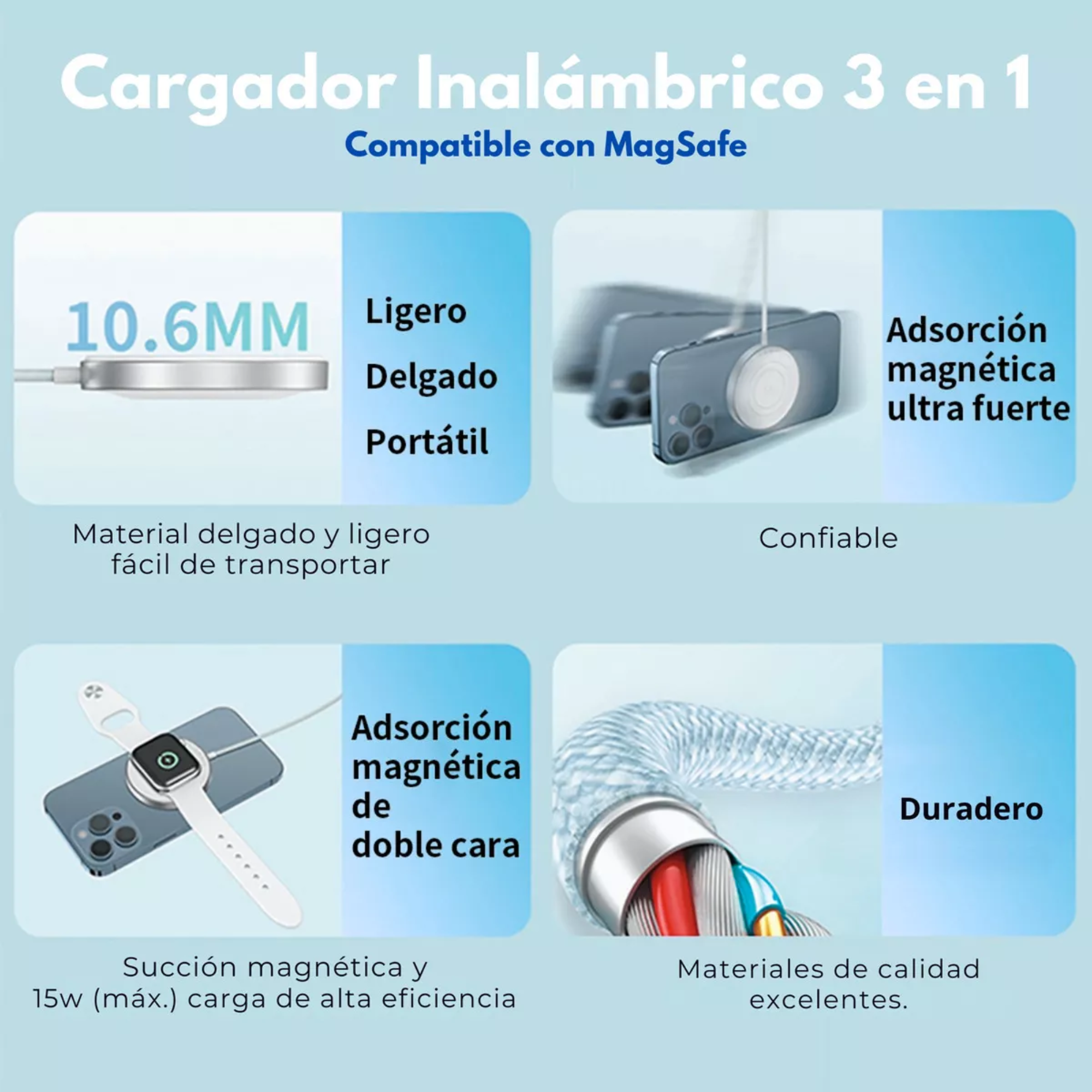 Mr. Gadgets Cargador Inalámbrico 3 En 1 Para iPhone Magsafe Compatible Con Apple Watch Carga Simultanea: iPhone, Apple Watch y AirPods Color Blanco