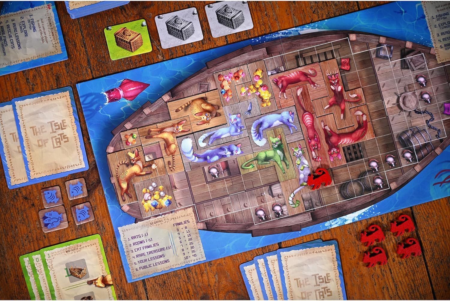 La Isla de los Gatos Inglés City of Games Juego 1 a 4 Jugadores
