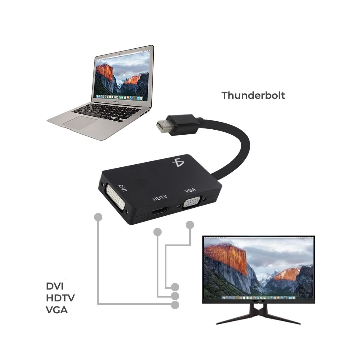 Adaptador 3 En 1 Mini Dp Displayport A Hdmi Vga Dvi Compatible Con Mac.