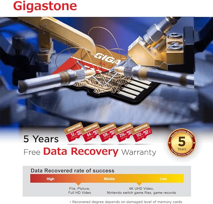 Gigastone - Tarjeta micro SD de 128 GB A1 V30 U3 C10 Clase 10 Tarjeta de memoria micro SDXC UHS-I con adaptador microSD a SD Cámara de vídeo 4K Ultra HD de alta velocidad Canon.