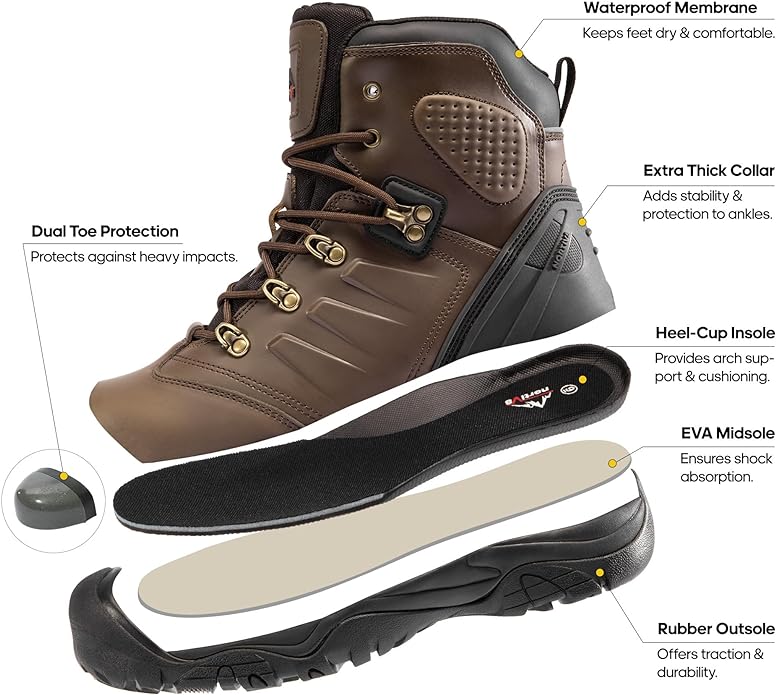 NORTIV 8 Botas con Punta de Acero para Hombres Botas Industriales Impermeables y Transpirables de Seguridad.