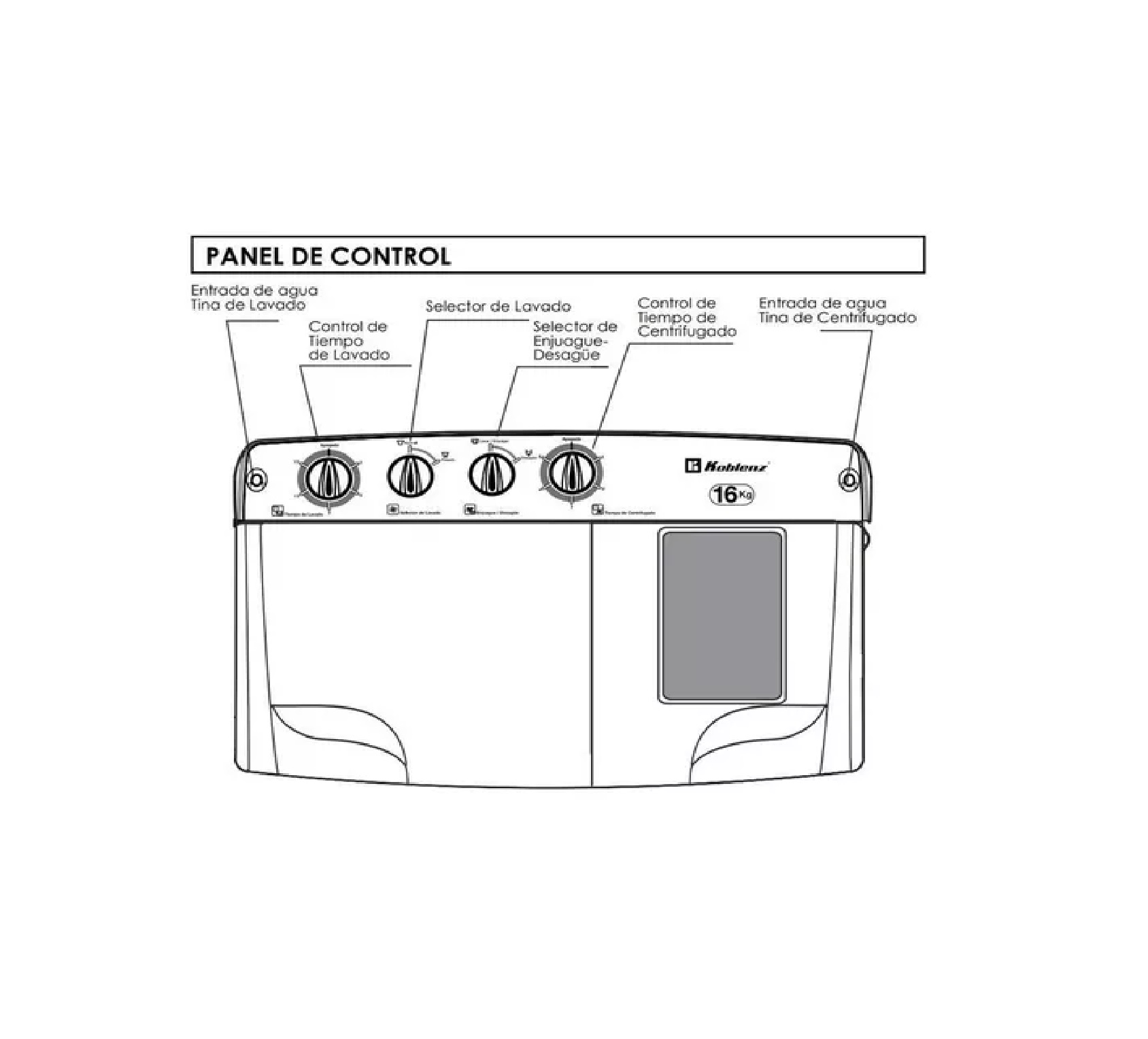 Lavadora Doble Tina 19kg Secado Rápido Ldm-19blanca Koblenz.