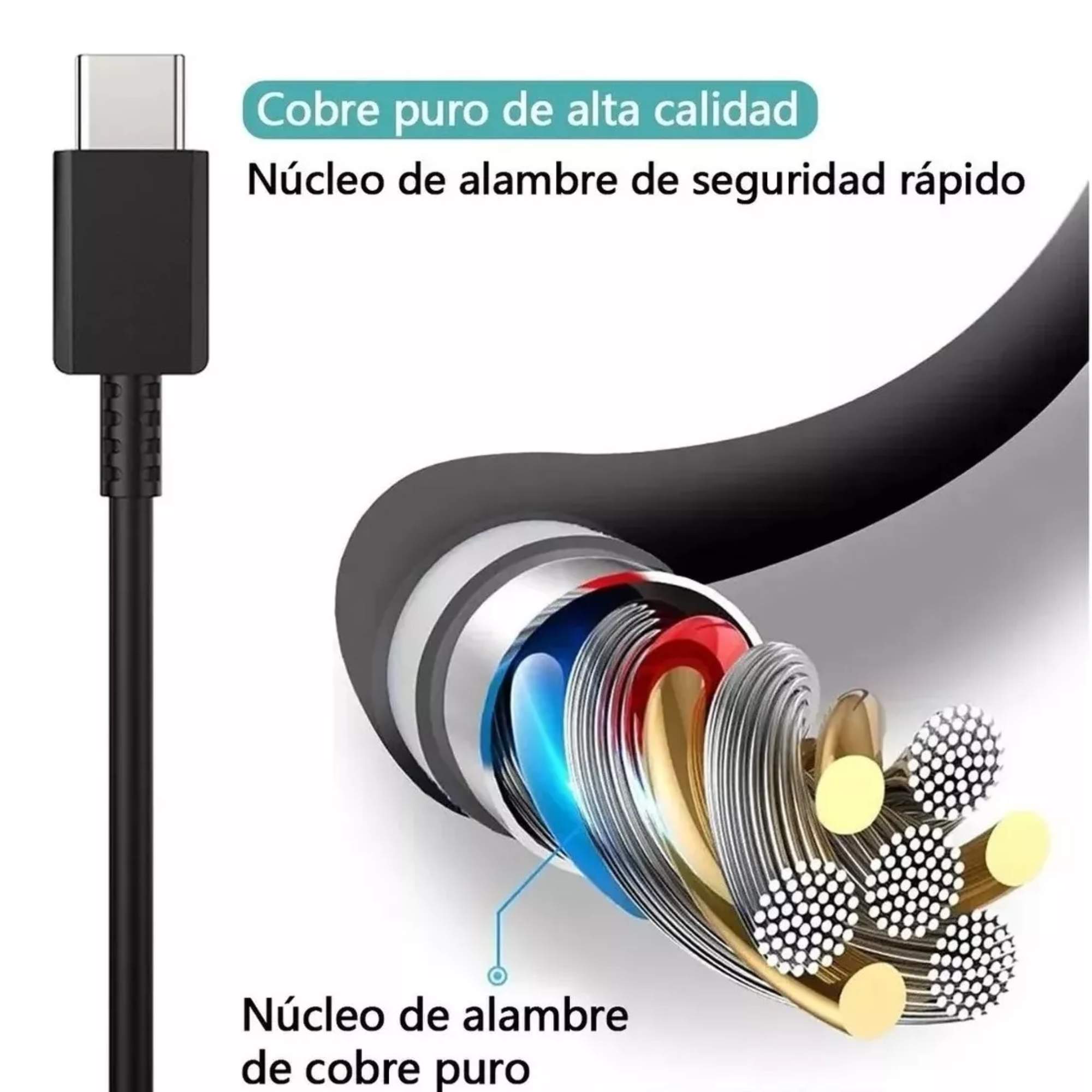 Cargador Tipo C 25w Carga Rápido Para Samsung + Cable
