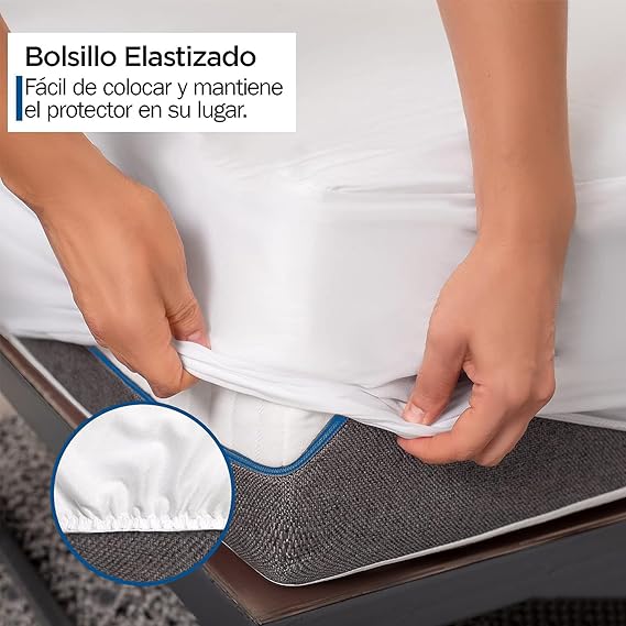 A Tucorresi Cubre Colchones Matrimoniales - 100% Impermeable e Hipoalergénico Funda de Colchón,.