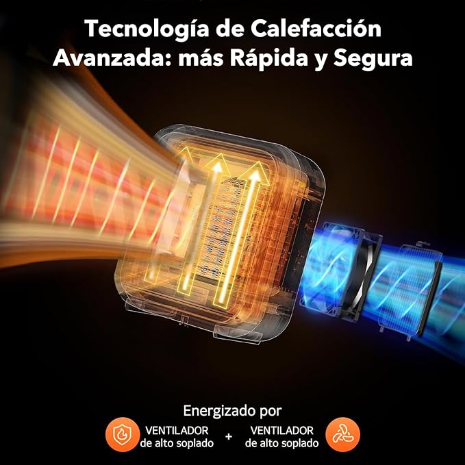 Calefactor,Calentador electrico para hogar 600 W,Calefactor electrico de oficina, Protegido contra sobrecalentamiento y vuelco,Calentador conveniente para uso en interiores, oficina, hoga.