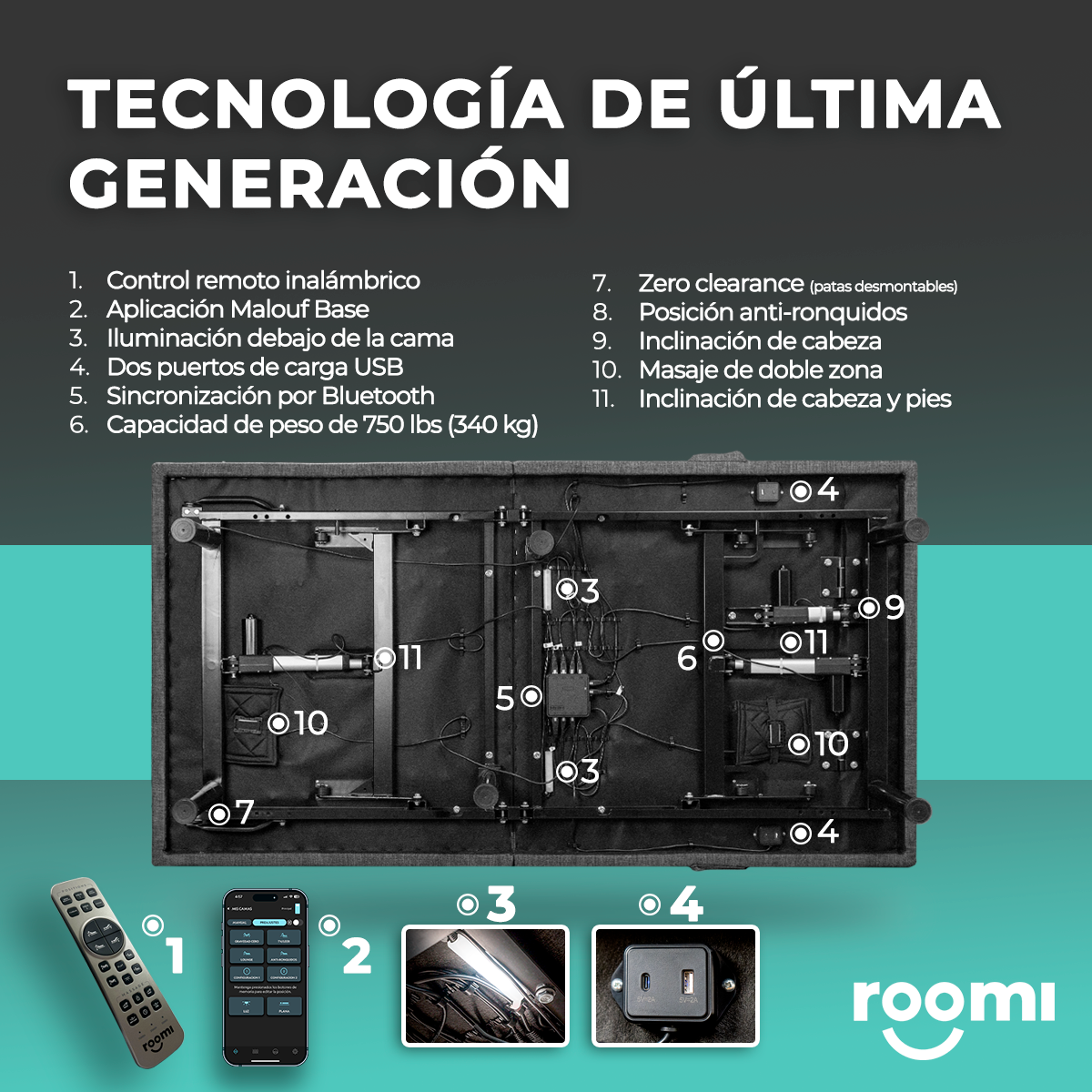Cama Eléctrica Queen Size Ajustable con Control Remoto, Función Masaje y Luz Bajo Cama ROOMI.