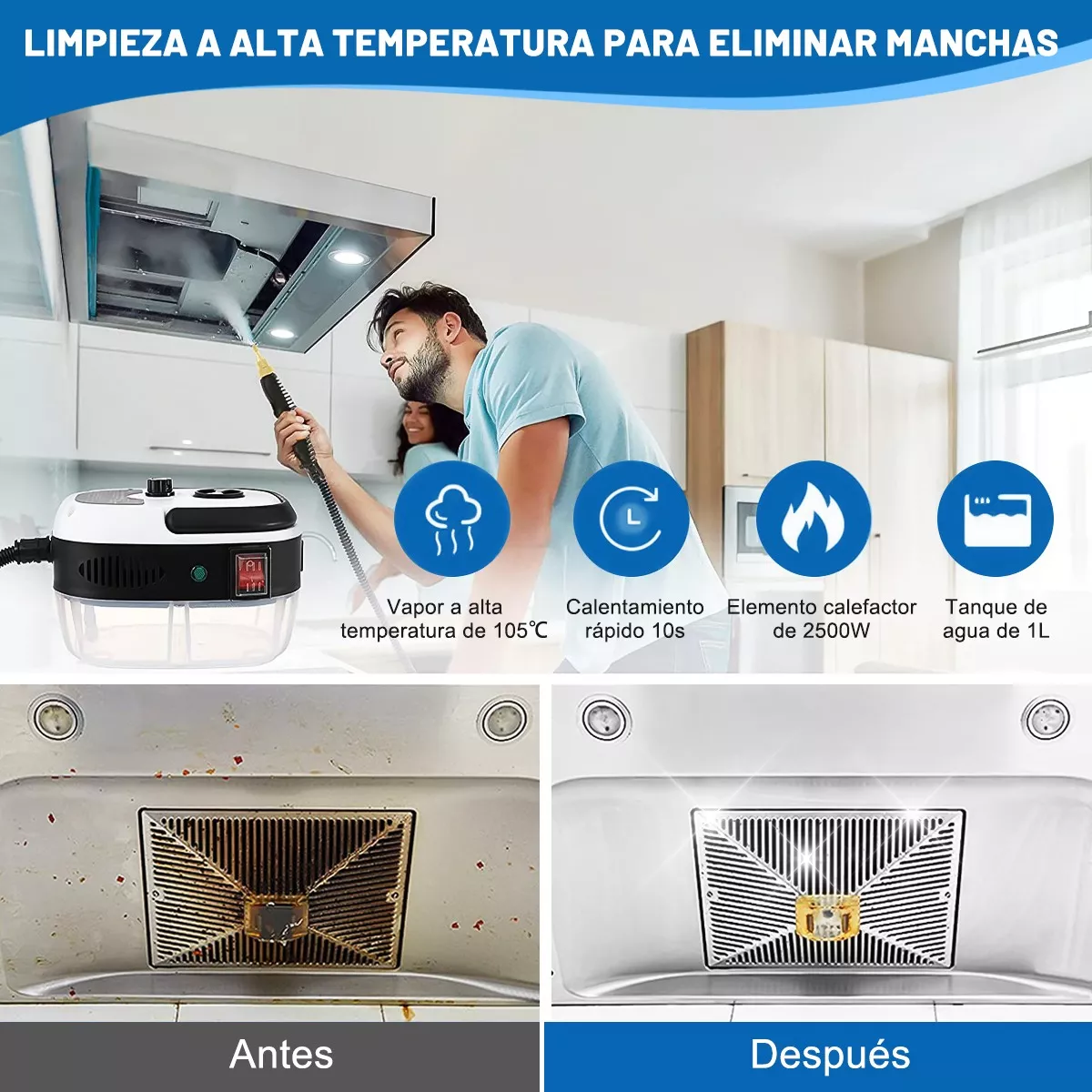 Limpiador De Vapor Presurizado De Alta Temperatura 2500w.