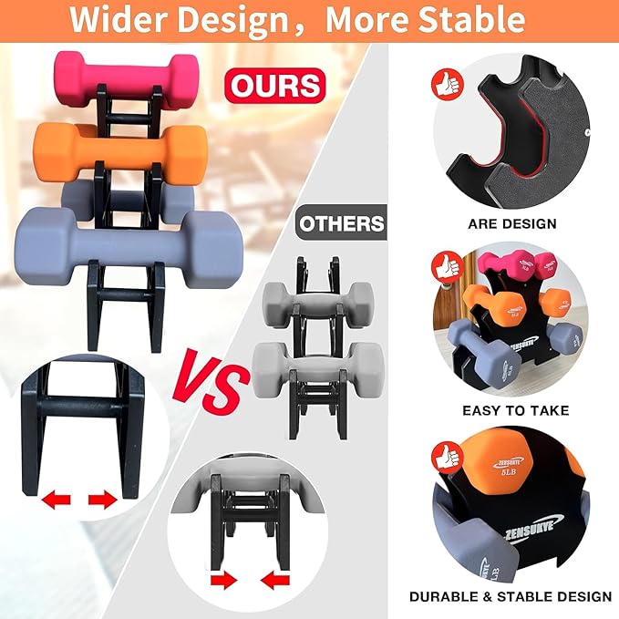 ZENSUKYE Set 6 Mancuernas Fitness de Neopreno Hexagonales (3LB, 5LB, 8LB), con Base Incluida.