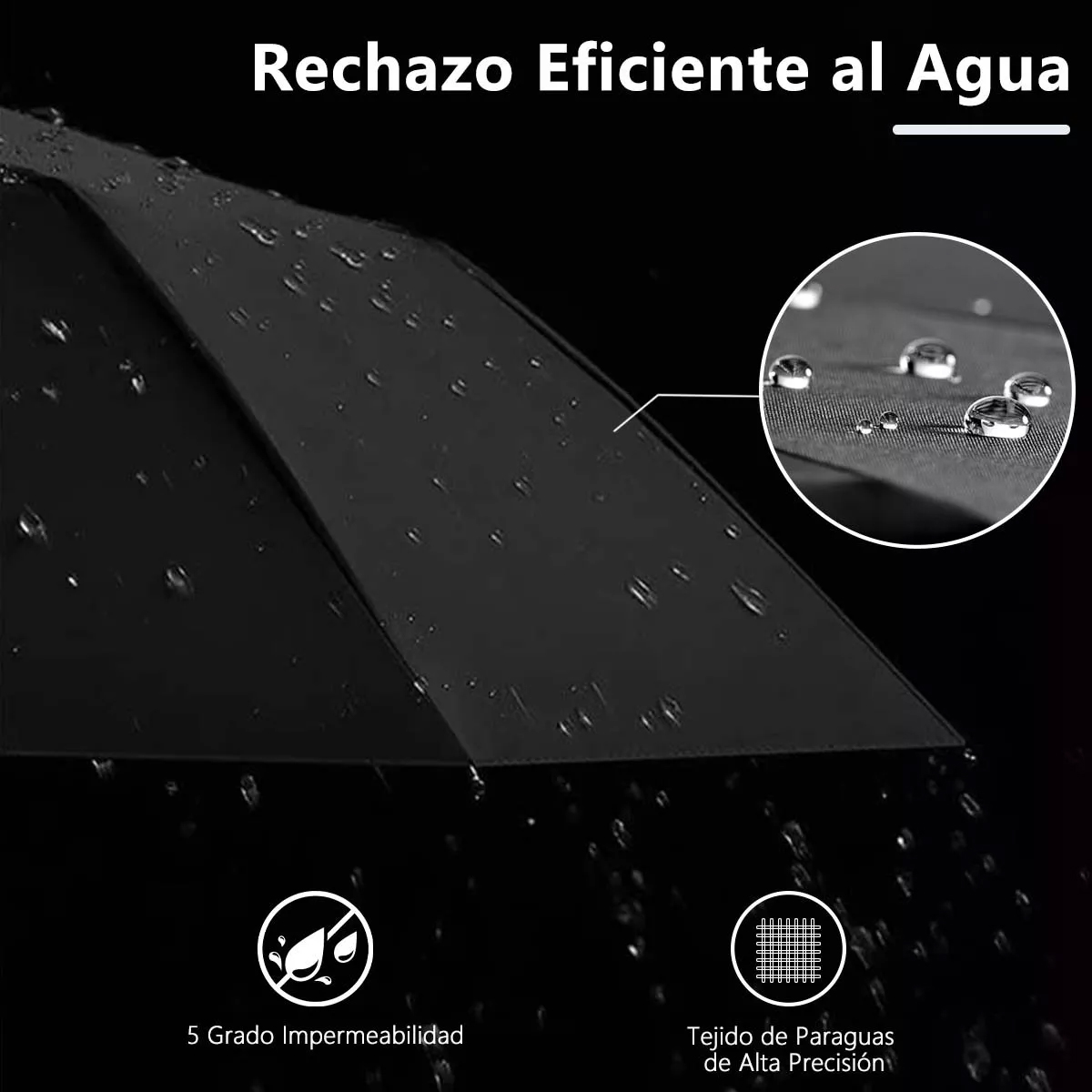 Paraguas Automático Extra Grande 105cm Reforzado 24 Varillas