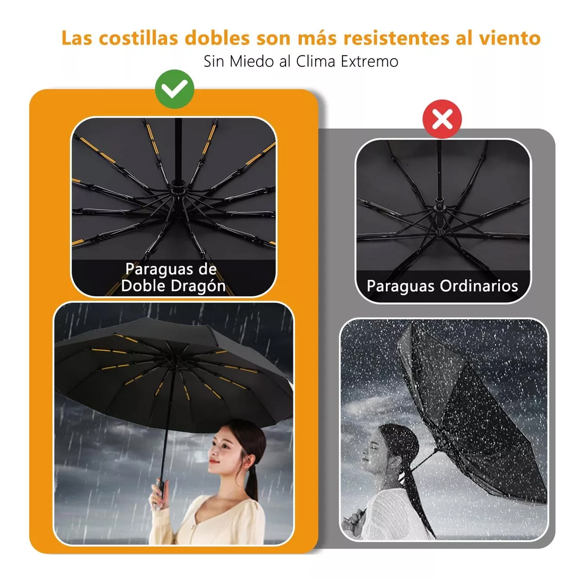 Paraguas Automático Extra Grande 105cm Reforzado 24 Varillas