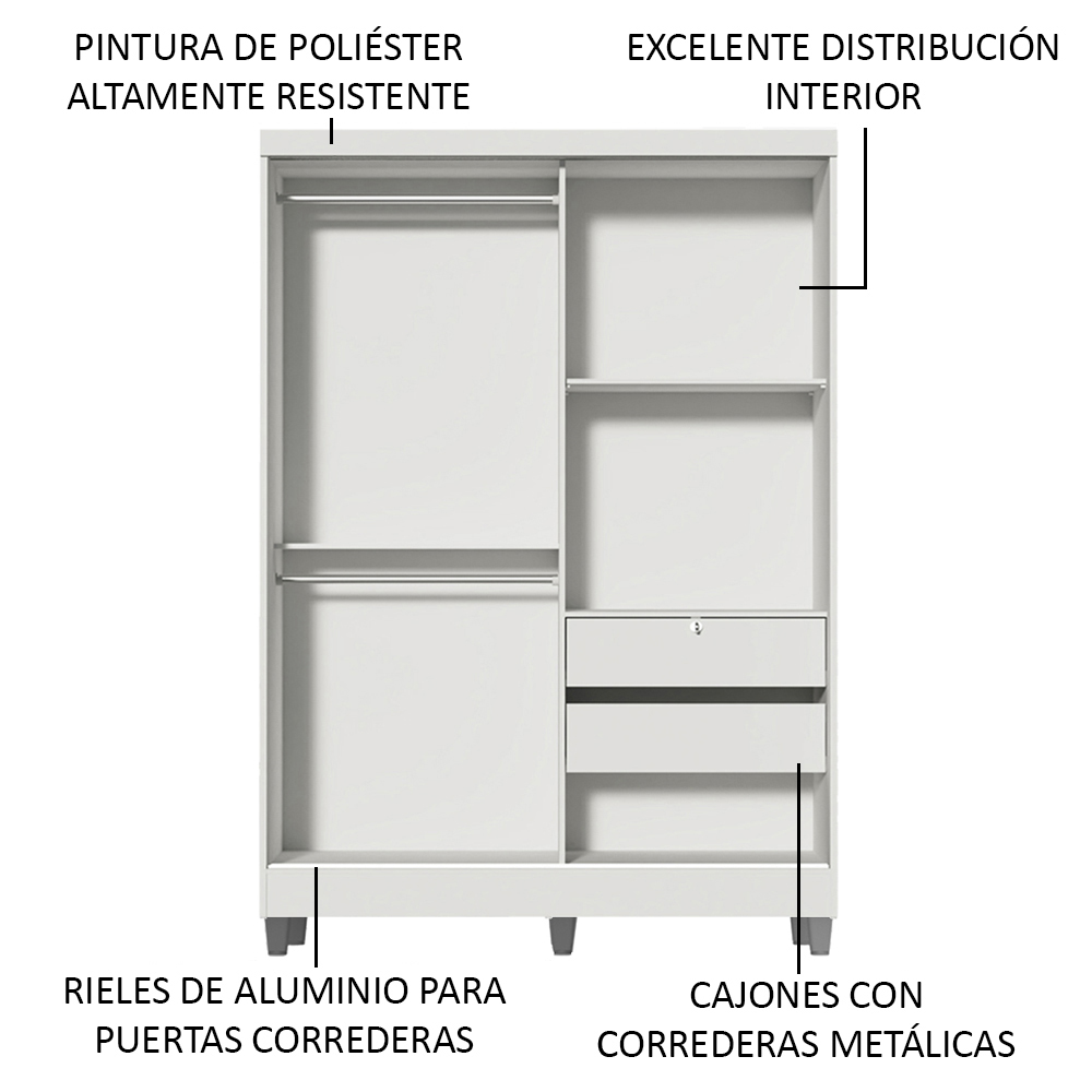 Ropero Closet Luke Madesa 2 Puertas Corredizas con Pies BB.