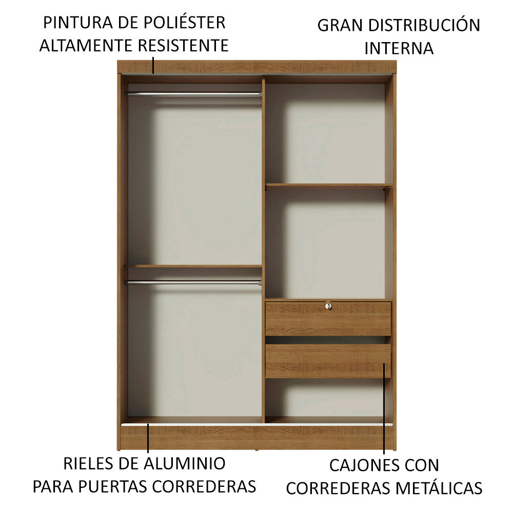 Ropero Closet Madesa Luke 2 Puertas con Cajón con llave MM
