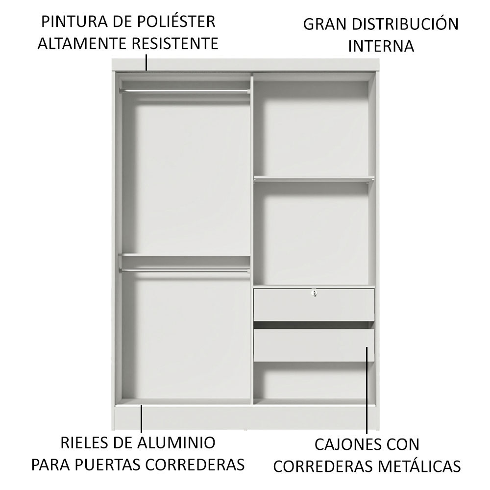Ropero Closet Madesa Luke 2 Puertas con Cajón con llave BB