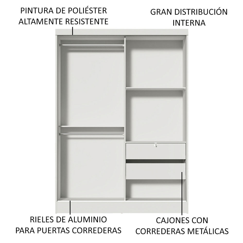 Closet Luke Madesa con 2 Puertas y 2 Espejos BB.