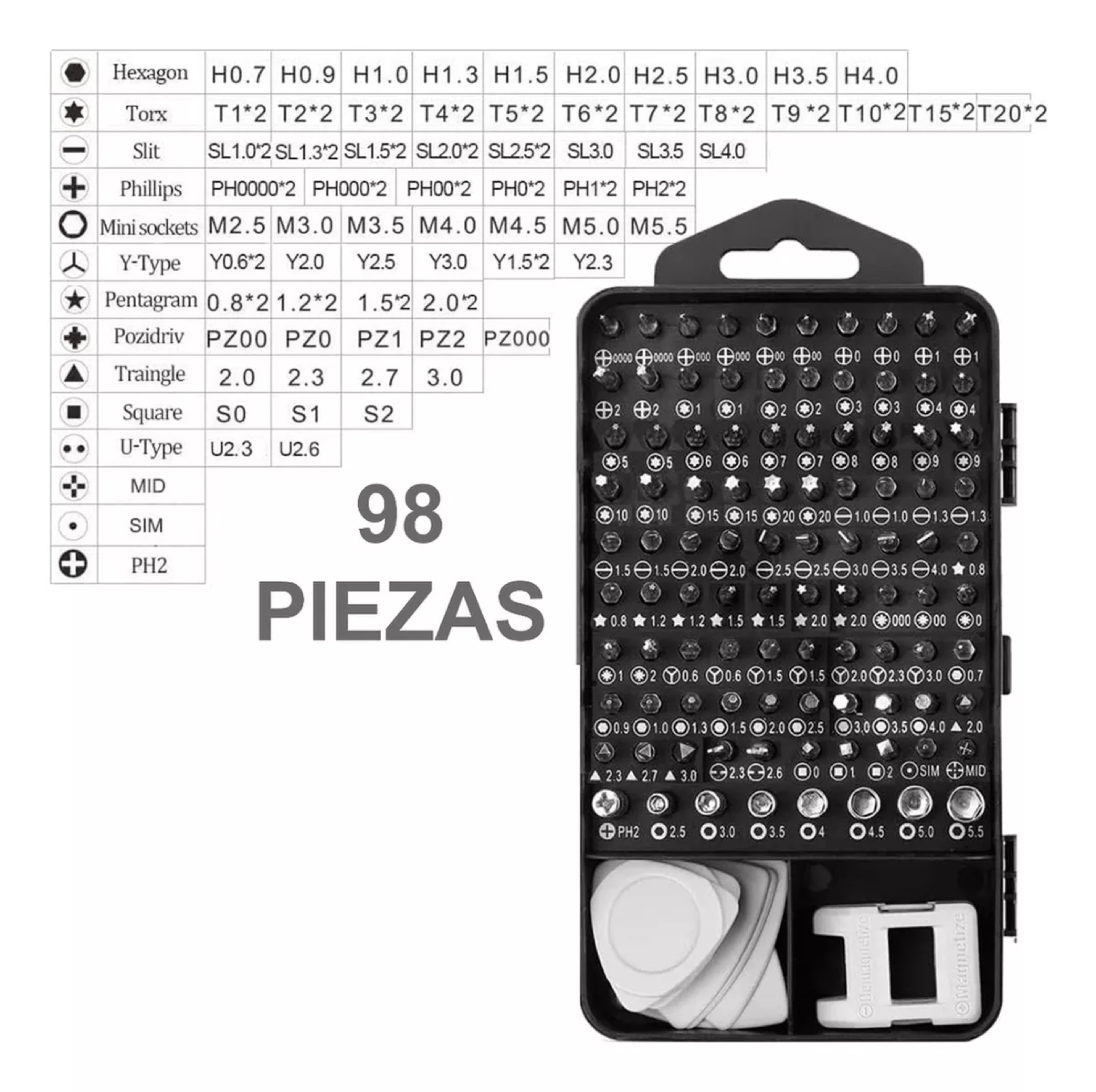 Juego De Destornilladores Y Atornilladores De Precisión 115.