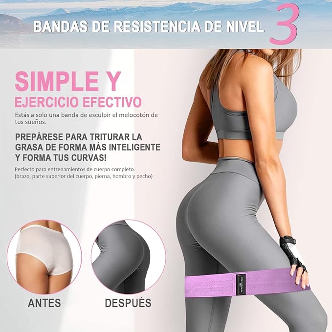 Set De 5 Bandas Elásticas De Fitness - Diferentes Niveles De Resistencia, Latex Natural - Para Glúteos, Piernas Y Entrenamiento En Casa