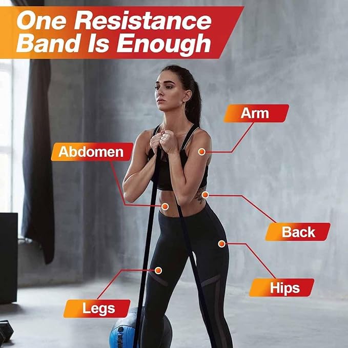 JASUVII Bandas de Resistencia, 5Pack Banda elástica Deportiva, Correas de Asistencia para Pull ups, Ligas de Resistencia para Ejercicio, Loop Bands, Bandas Elásticas para Ejercicio en Casa o Gimnasio.