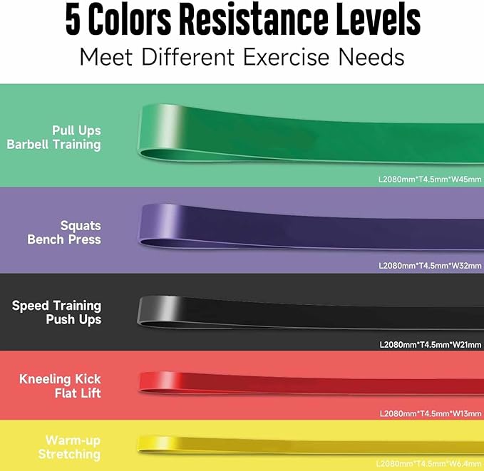 JASUVII Bandas de Resistencia, 5Pack Banda elástica Deportiva, Correas de Asistencia para Pull ups, Ligas de Resistencia para Ejercicio, Loop Bands, Bandas Elásticas para Ejercicio en Casa o Gimnasio.