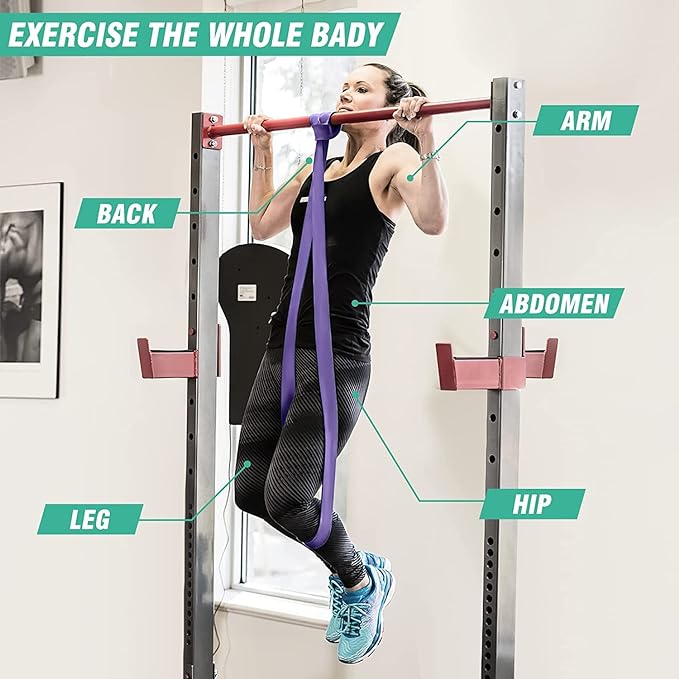 JASUVII Bandas de Resistencia, 5Pack Banda elástica Deportiva, Correas de Asistencia para Pull ups, Ligas de Resistencia para Ejercicio, Loop Bands, Bandas Elásticas para Ejercicio en Casa o Gimnasio.