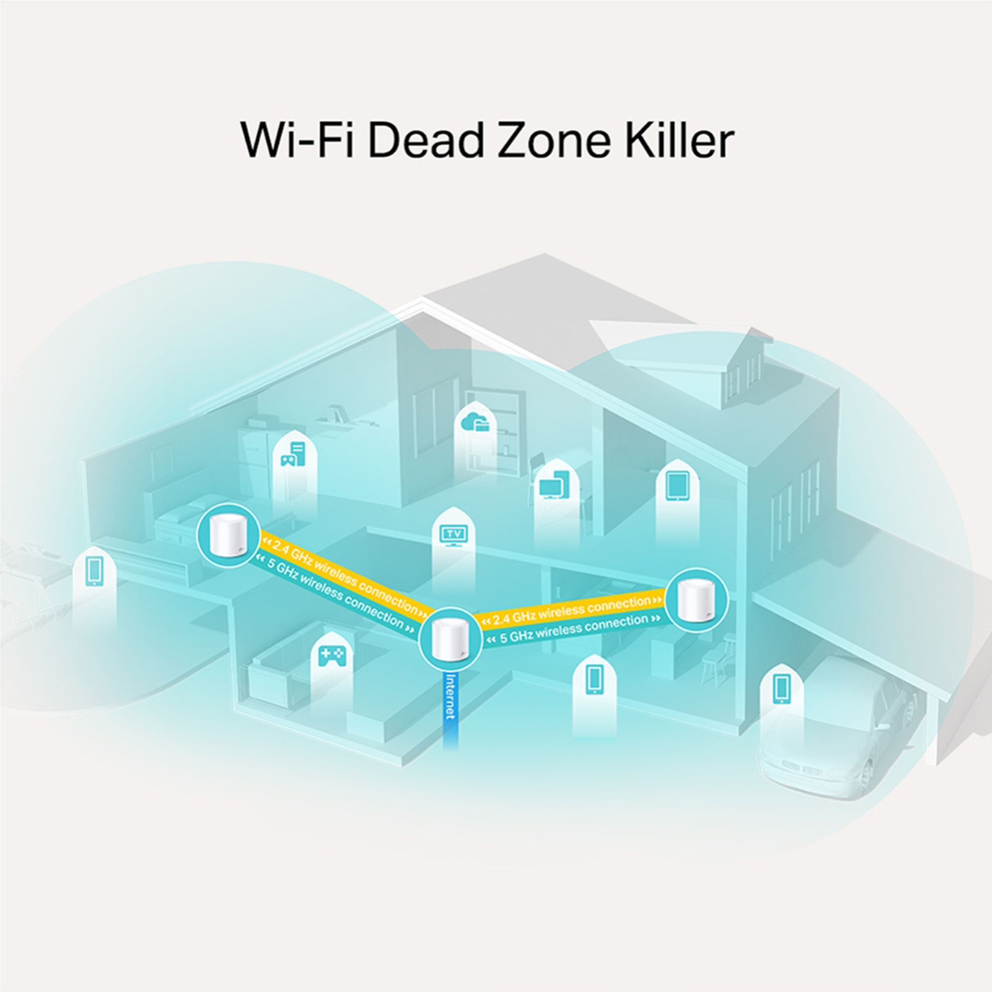 Sistema Wi-Fi 6 Mesh TP-Link Deco X20 (3-pack), AX1800, de doble banda, Blanco.