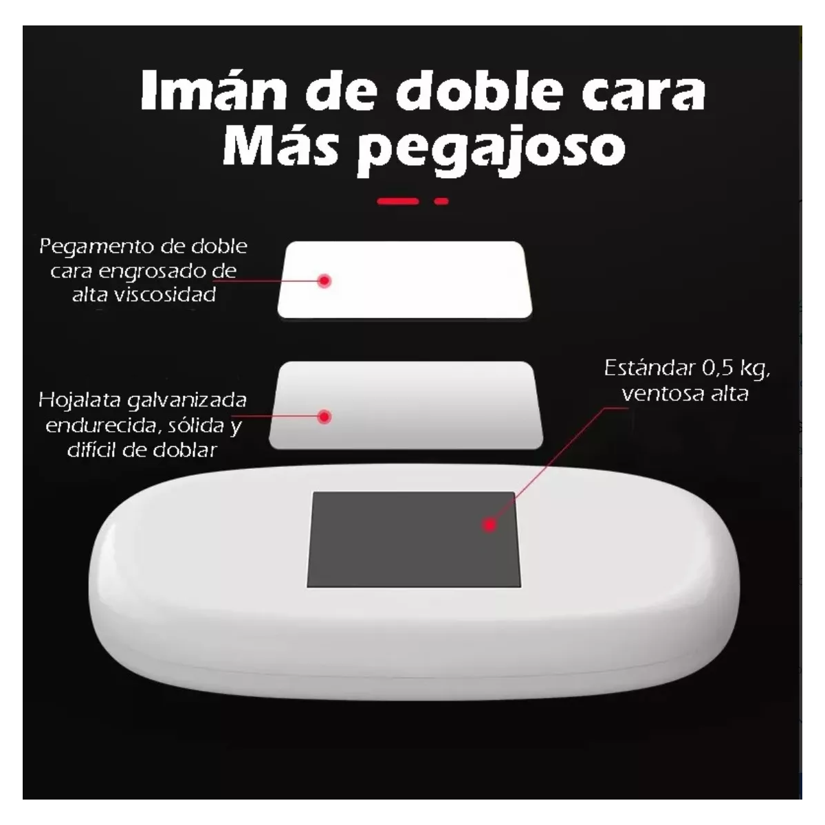 Lámpara Para Auto Techo Cajuela Lectura Interior Inalámbrica.
