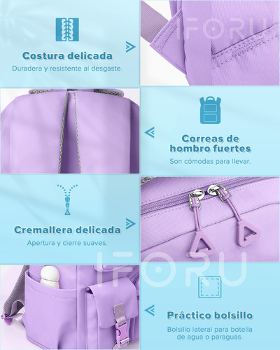 Mochila Escolar Viaje Bolsa Para Laptop 15.6 Inch Iforu 30l.
