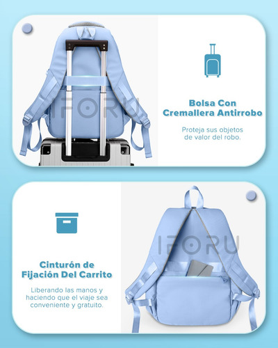 Mochila Escolar Viaje Bolsa Para Laptop 15.6 Inch Iforu 30l.