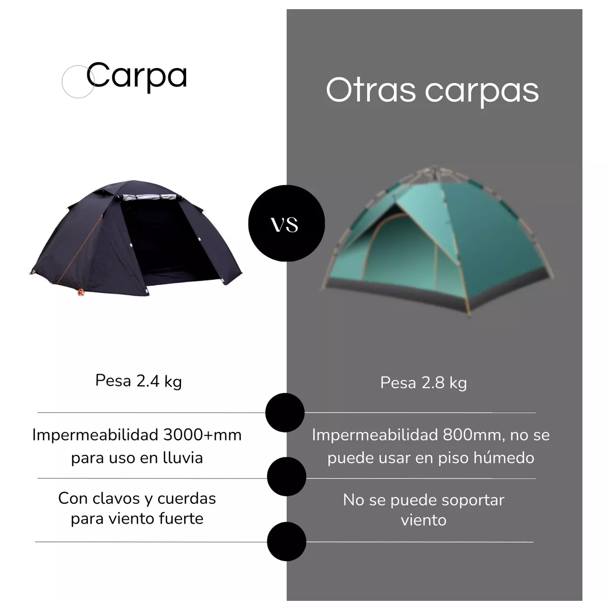 Tienda Casa Campaña Grandes Para Acampar.