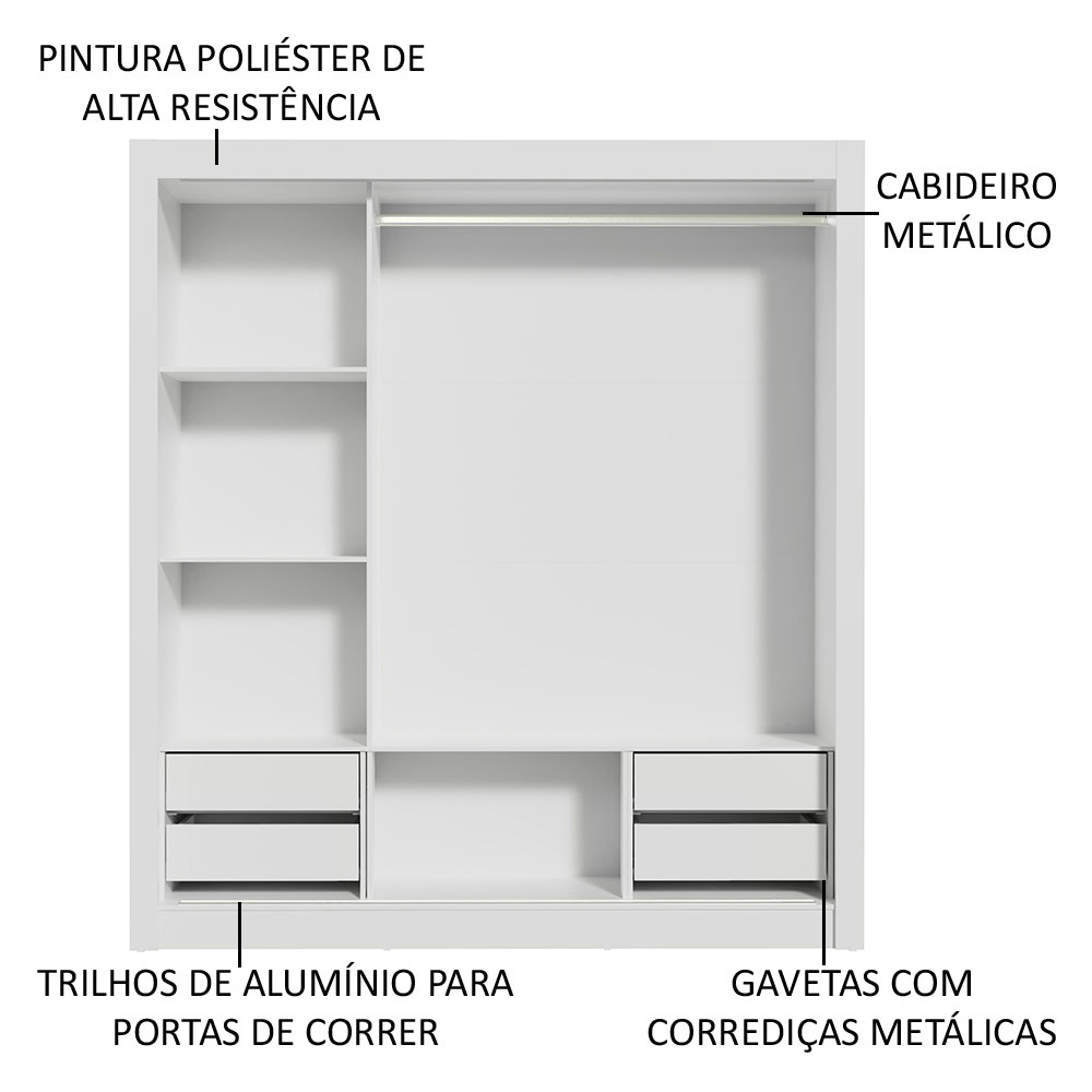 Ropero Closet Madesa 3 Puertas BM