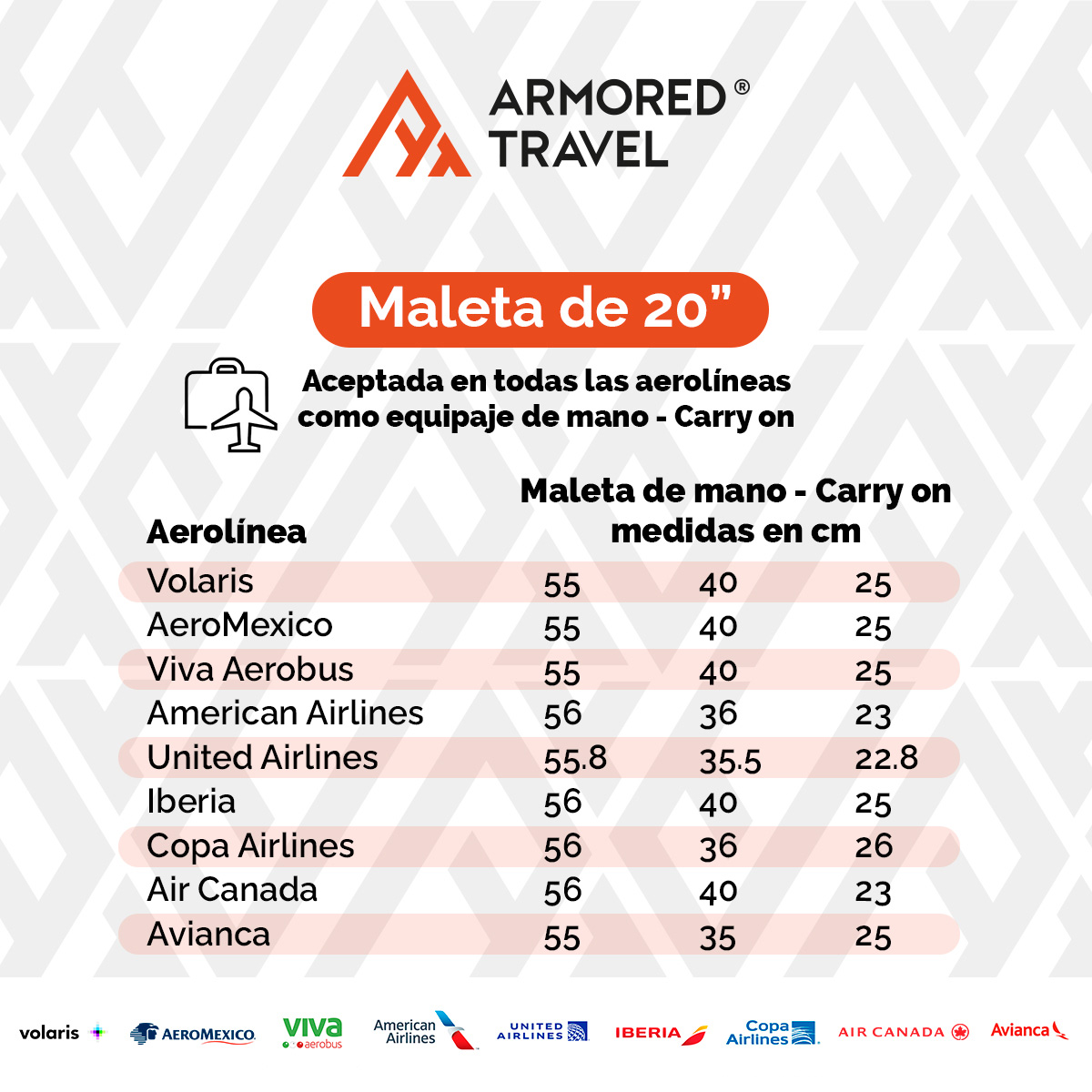 Maleta de viaje Carry On de mano cabina 20 pulgadas 10 kg ABS doble calibre candado de alta seguridad TSA LOCK Stone Armored Travel.