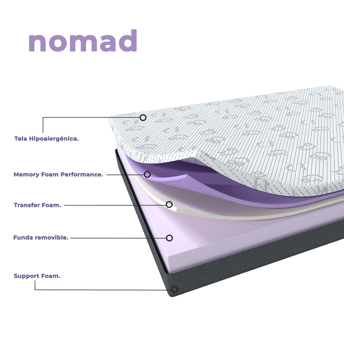 Colchón En Caja Queen Size Roomi Nomad Confort Firme, Memory Foam.