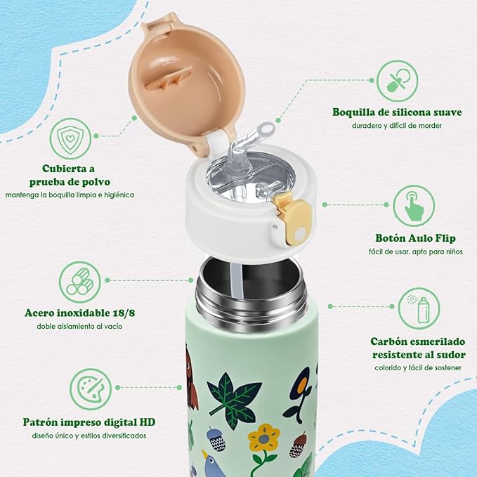 Termo Acero Inoxidable para Niño 16 Oz, EASYTAO Térmica de Botella para Agua 500ml con Tapa de Pajita, Taza Termo de Doble Pared a Prueba de Fugas, Caliente Agua Fría o Caliente (Verde).