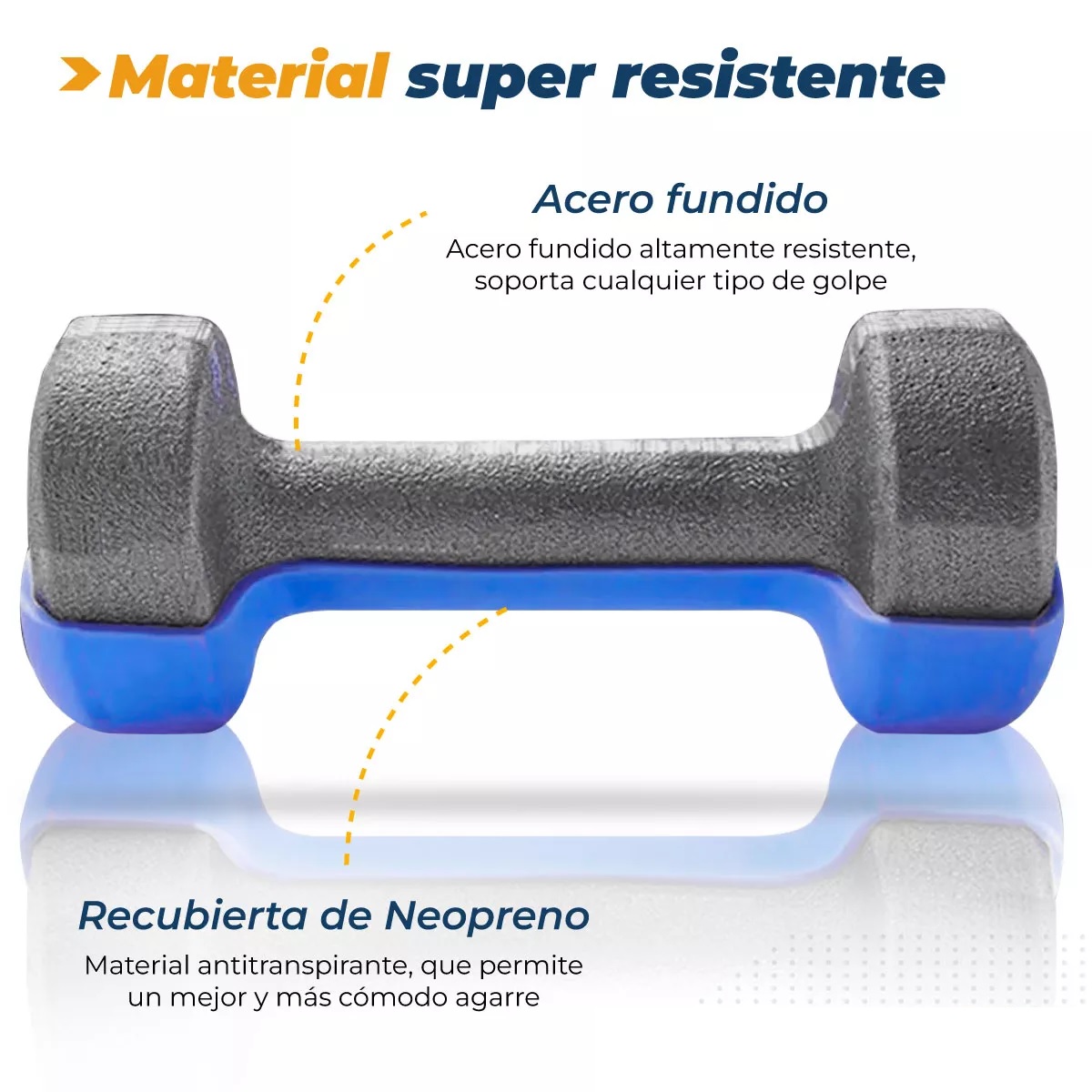 Mancuerna Pesa 5 Lb 2.26 Kg Neopreno 1 Pieza Azul.