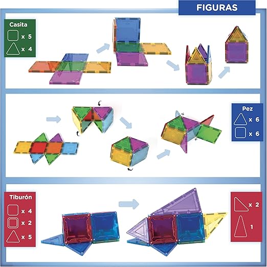 MAGNI-BLOCS Imanes Didácticos, Set de 34 Piezas, Bloques Magnéticos 3D, Figuras Geométricas Magnéticas Educativas para Niños, Rompecabezas Magnético en Tercera Dimensión.