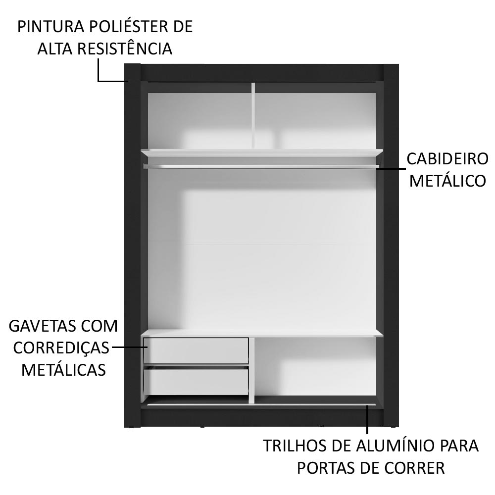 Ropero Closet Madesa 2 Puertas 1 Espejo NB