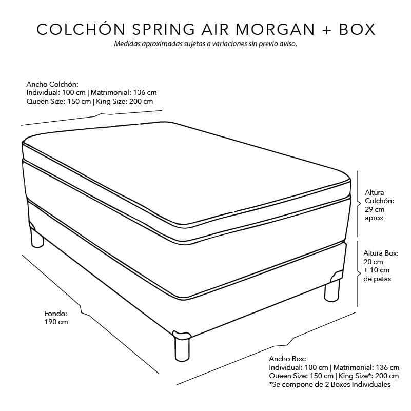 Colchon King Size Spring Air Morgan Con Box Negro, 2 Almohadas Osos y Edredon.