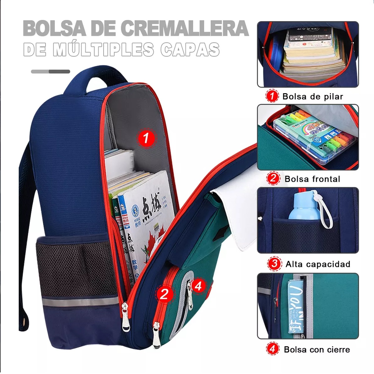 M  Mochila Escolar Impermeable Para Niña Niño Escuela Primaria
