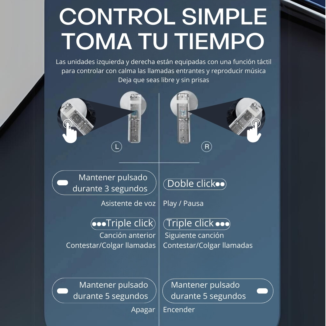 Audífonos Inalámbricos S10 Pro Blanco