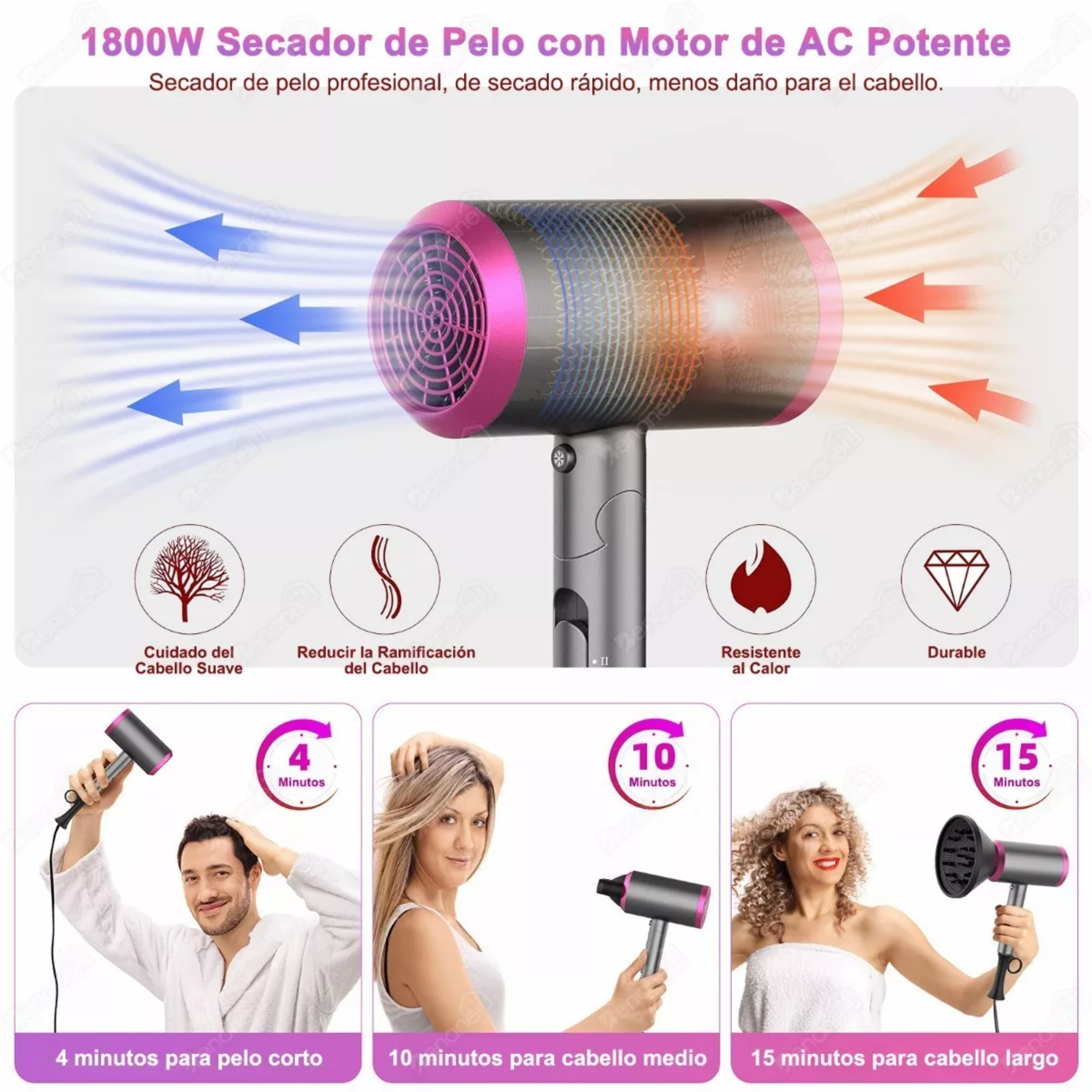 Secador De Pelo De Ion Negativo Plegable Portátil-1800 W