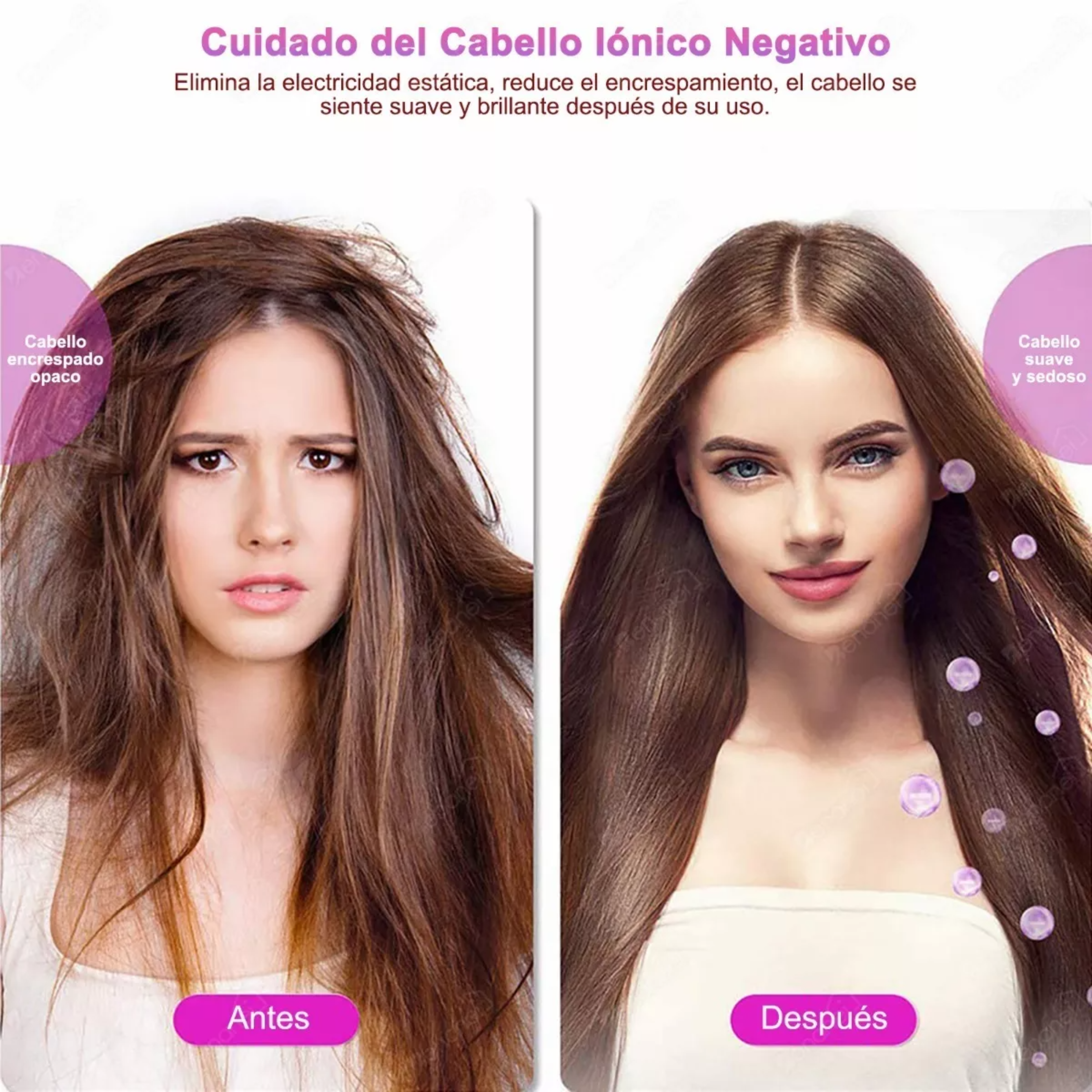 Secador De Pelo De Ion Negativo Plegable Portátil-1800 W