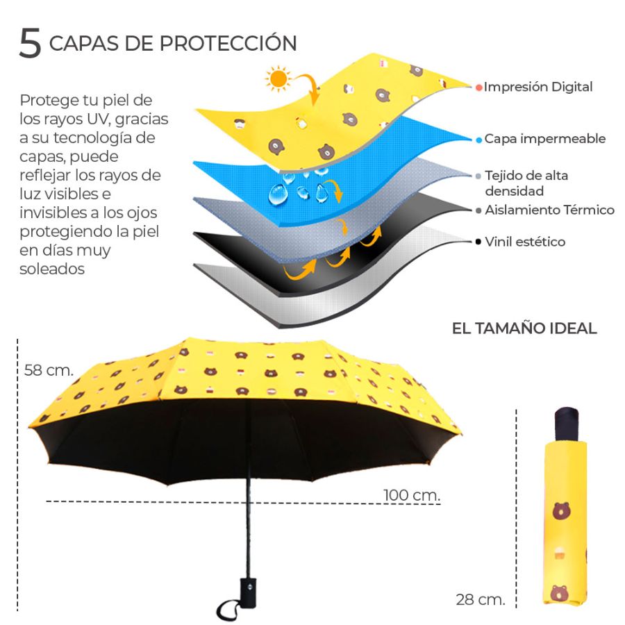Paraguas Sombrilla  Figura Bolsillo Plegable Reforzado