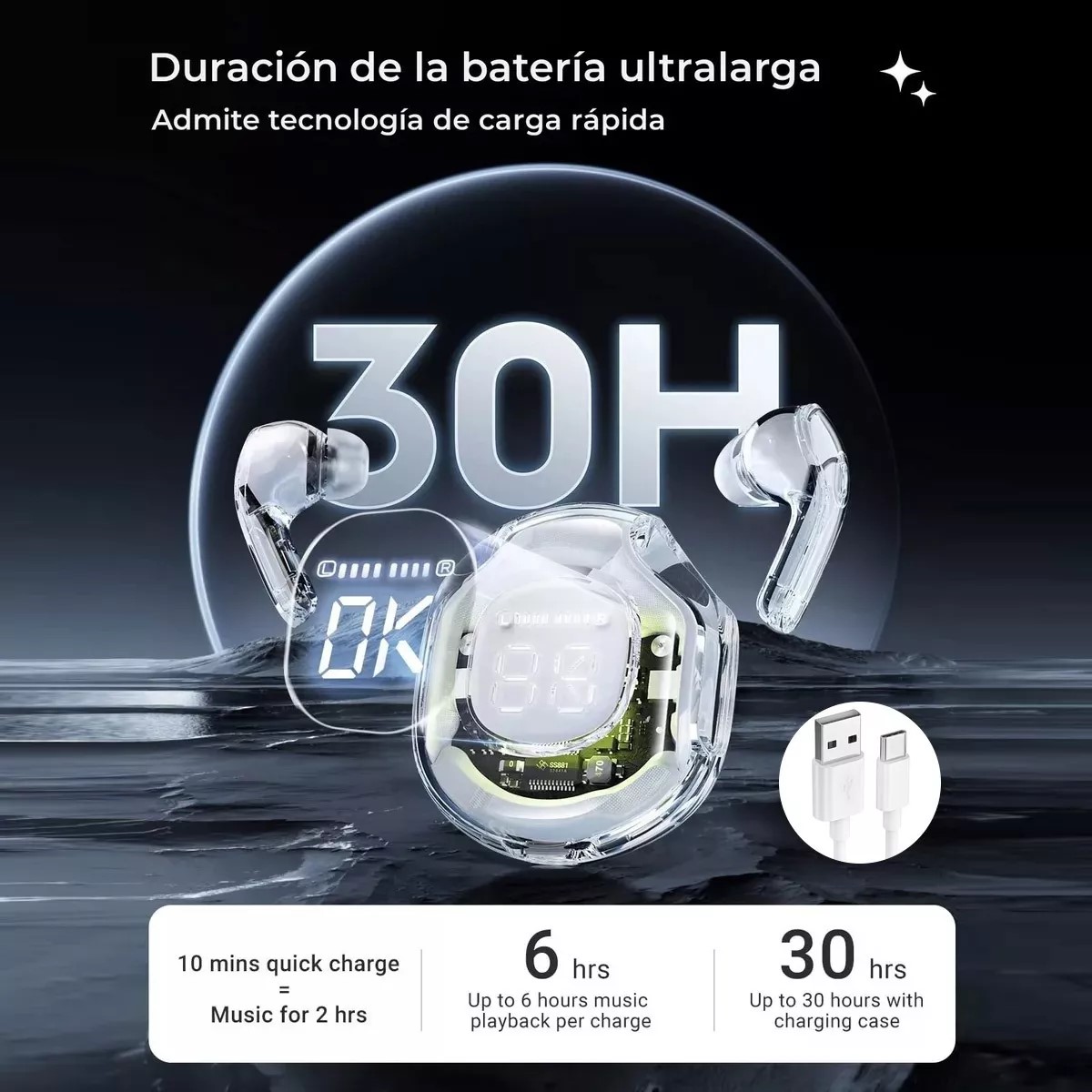 Audífonos blanco audio inalámbricos Bluetooth diadema deportivos juegos manos libres táctil led