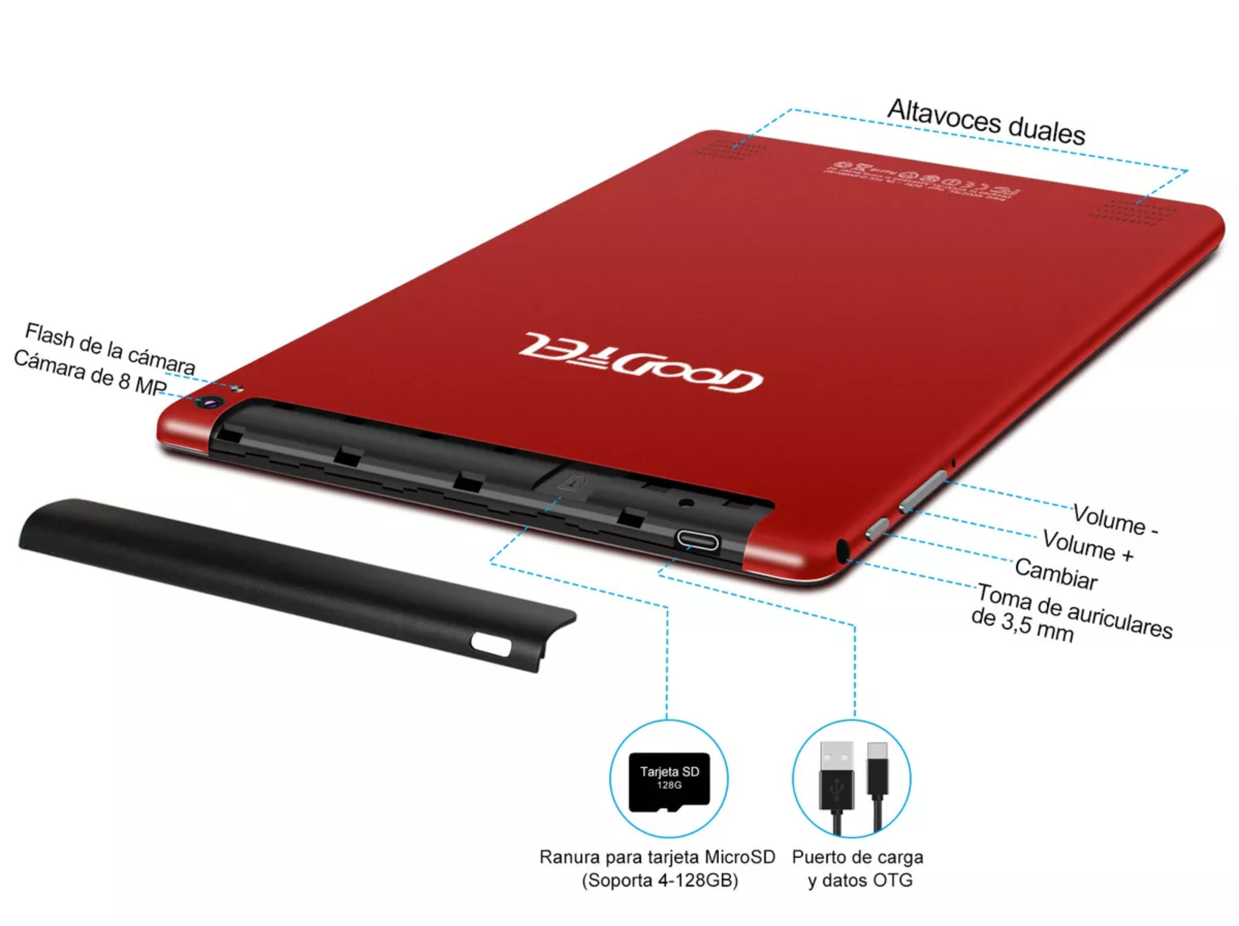 Tablet Goodtel Android 13 G2 10.1 pulg. Tableta Roja 10GB RAM 64GB ROM Octa core WIFI 2.4G 5G Bluetooth 5.0 Con Funda Teclado Y Ratón Rojo
