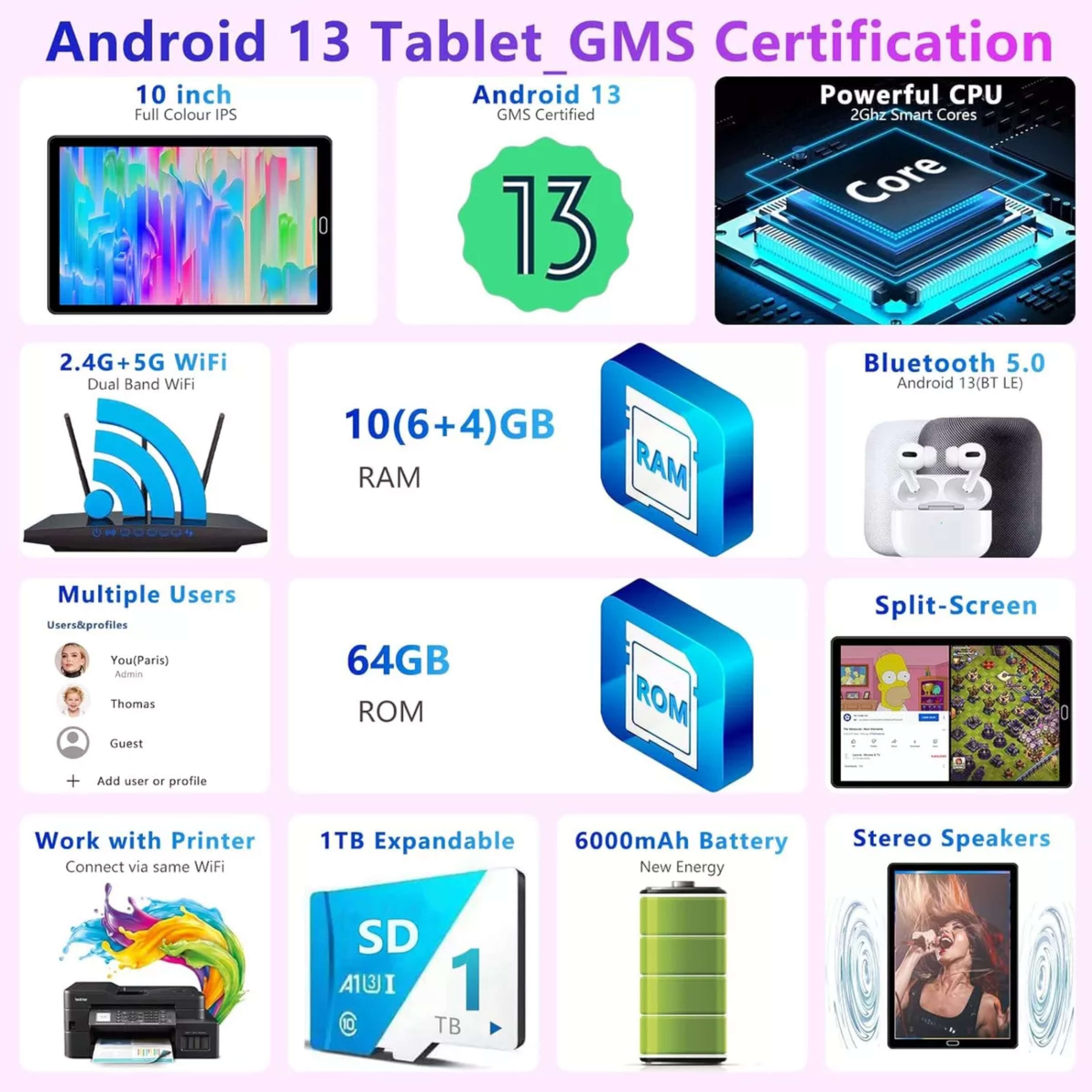 Tablet Goodtel Android 13 G2 10.1 pulg. Tableta Roja 10GB RAM 64GB ROM Octa core WIFI 2.4G 5G Bluetooth 5.0 Con Funda Teclado Y Ratón Rojo