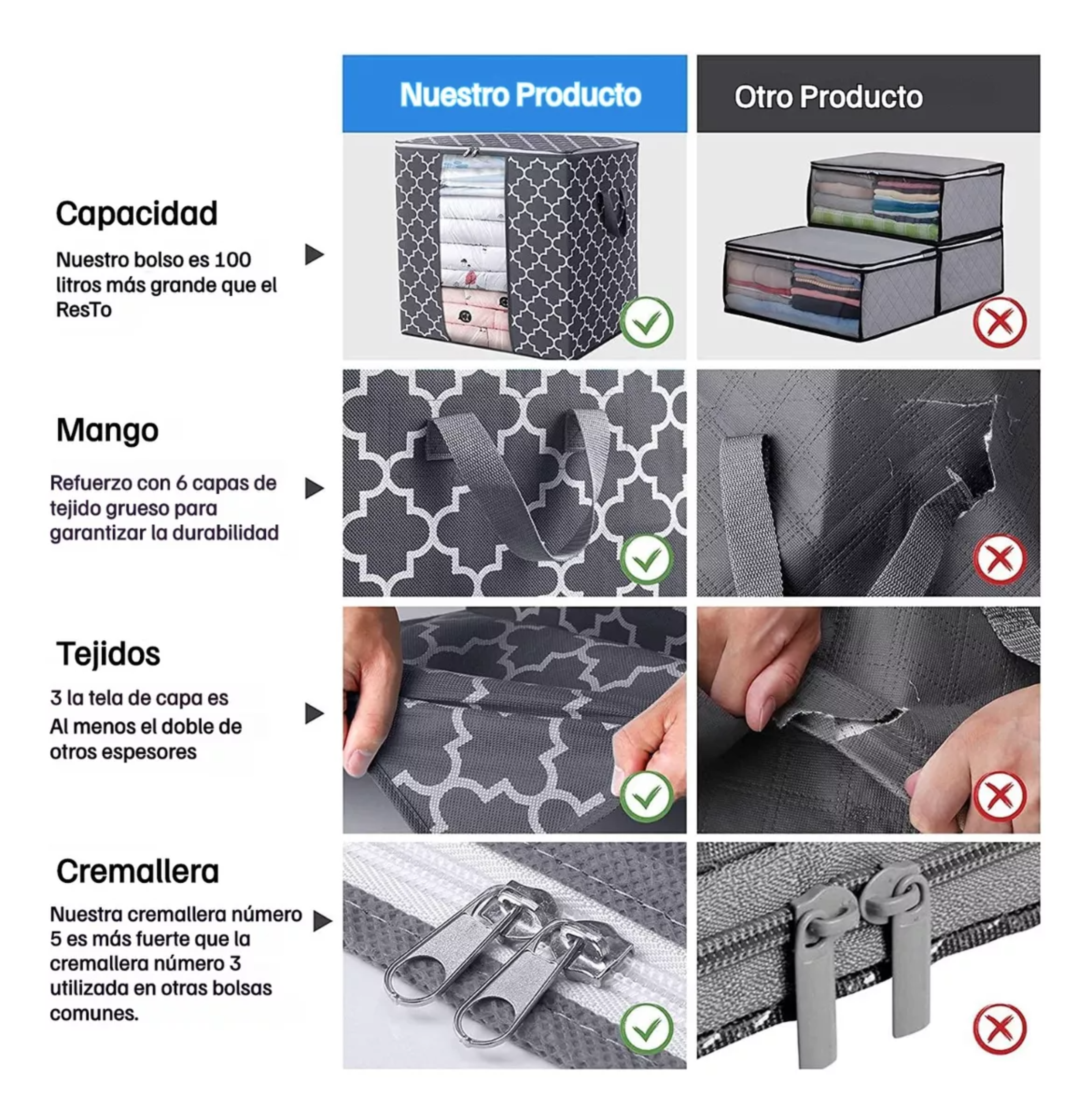 Bolsas Almacenamiento Para Guardar Ropa Y Edredones,3 Piezas
