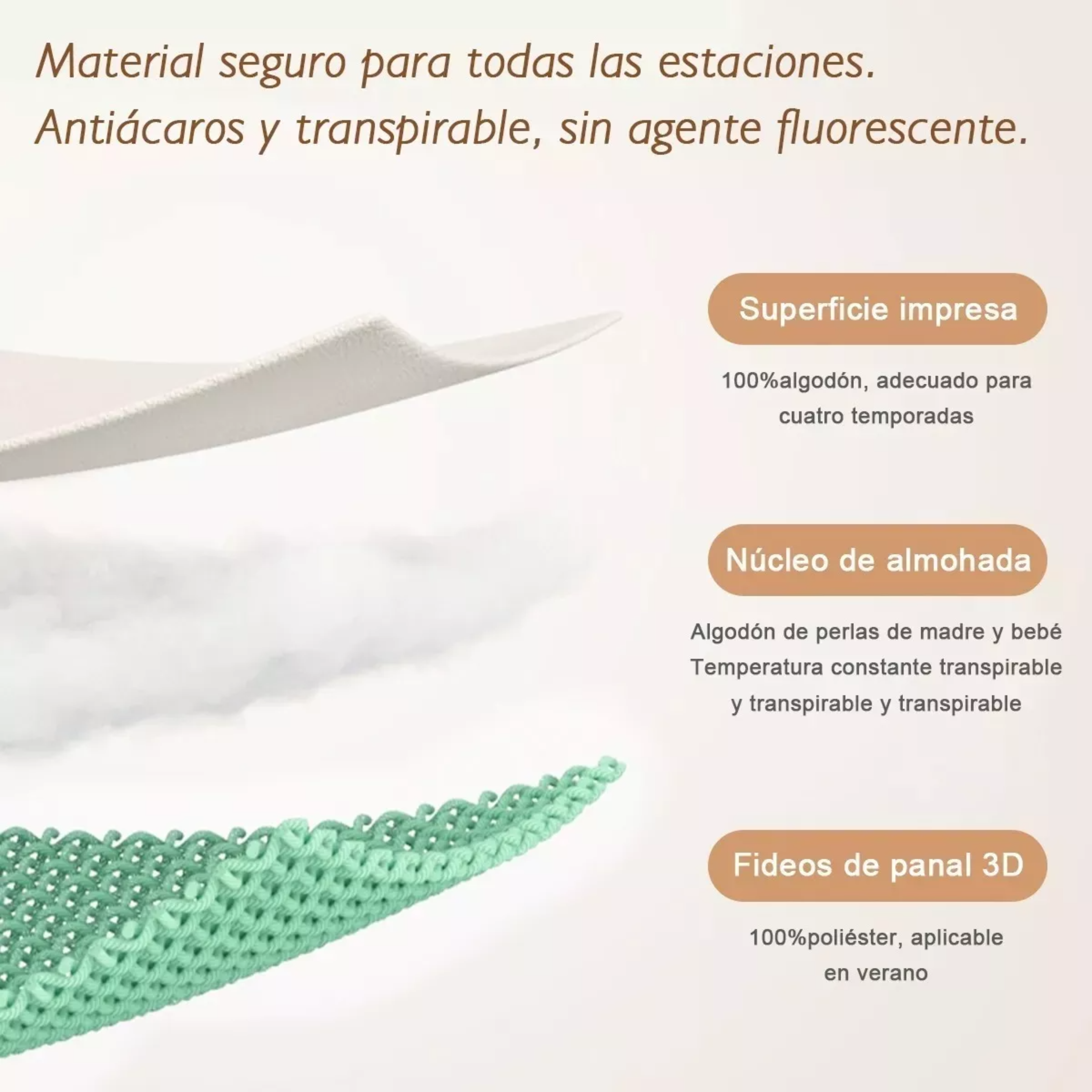 Colchon Antireflujo Bebe Cojin Antireflujo Bebé Cuna Soporte
