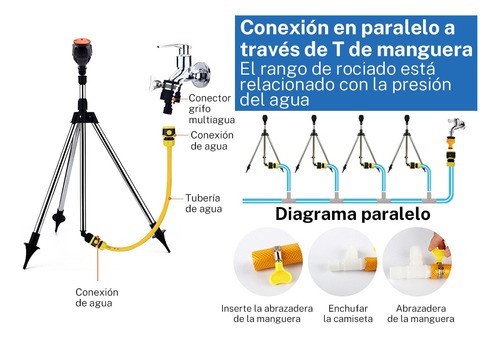 Aspersor De Soporte Telescópico Con Trípode De Riego 