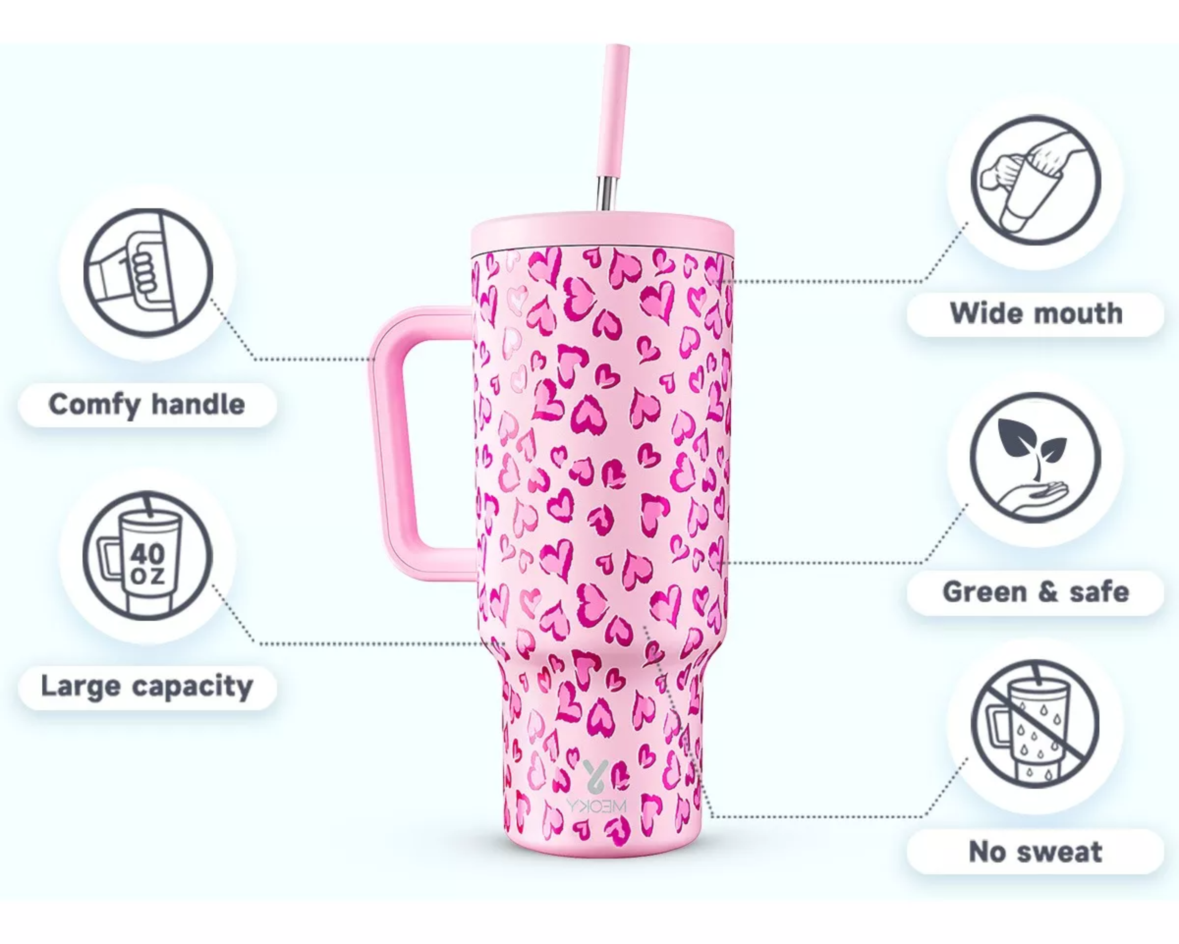 Meoky Vaso Térmico De Acero Inoxidable Con Calor/frí 40oz