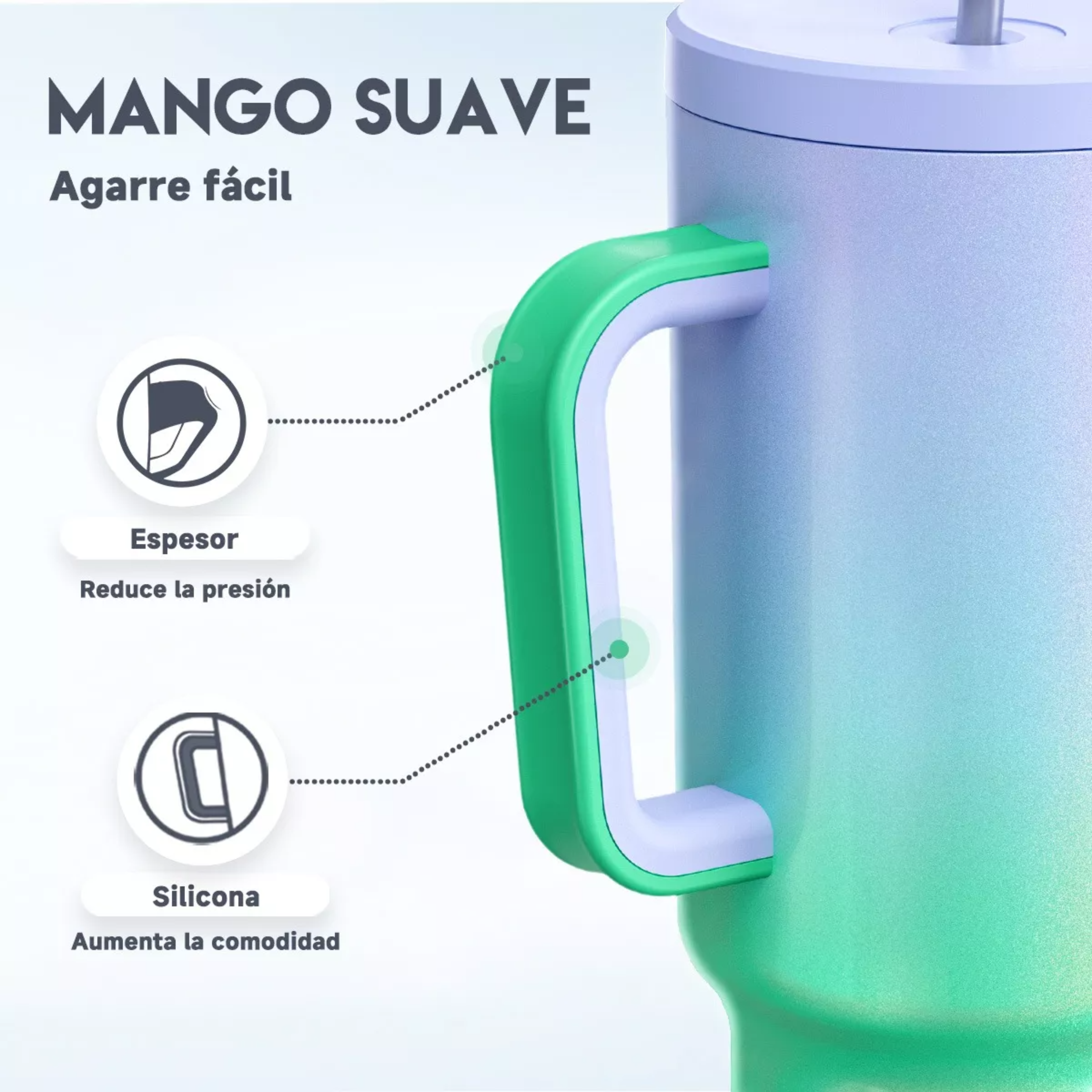 Meoky Vaso 40oz Con Asa, Taza De Viaje De Acero Inoxidable